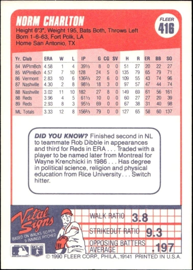1990 Fleer Norm Charlton #416B baseball trading card back