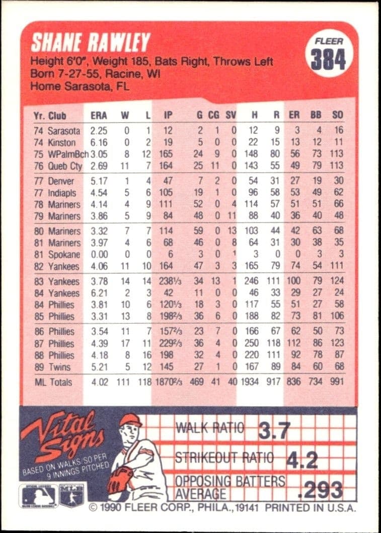 1990 Fleer Shane Rawley #384B baseball trading card back