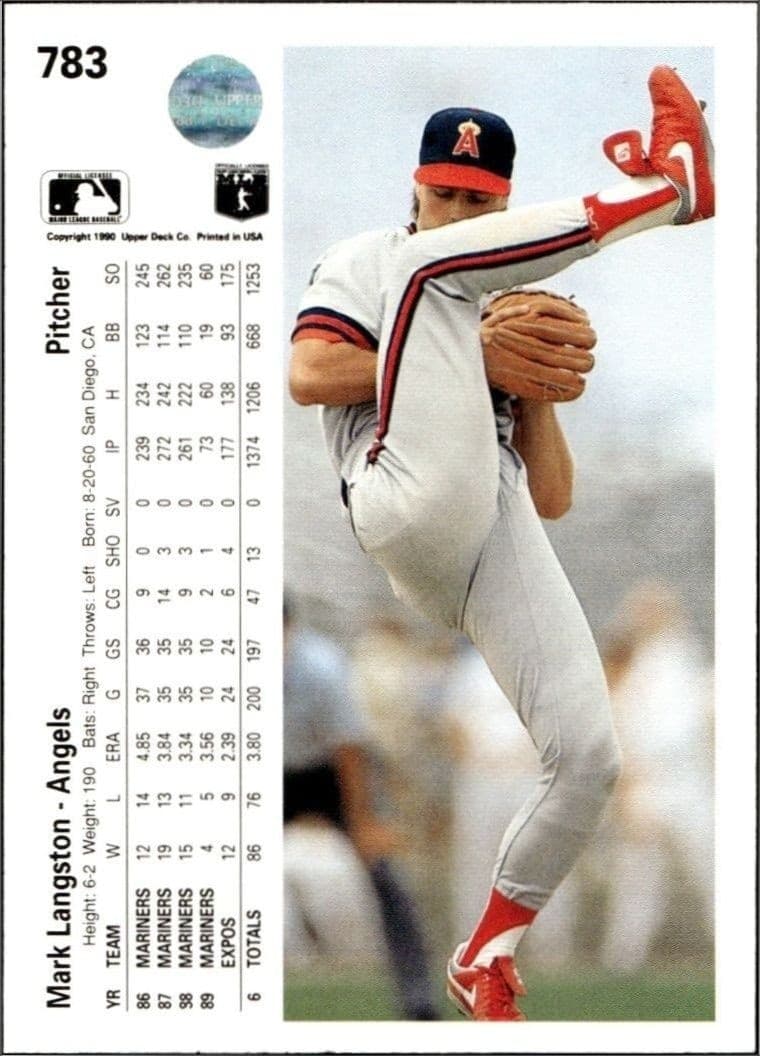 1990 Upper Deck High Number Mark Langston #783 baseball trading card back
