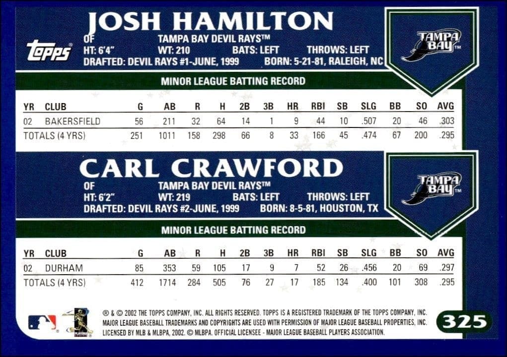 2003 Topps Josh Hamilton #325 baseball trading card back