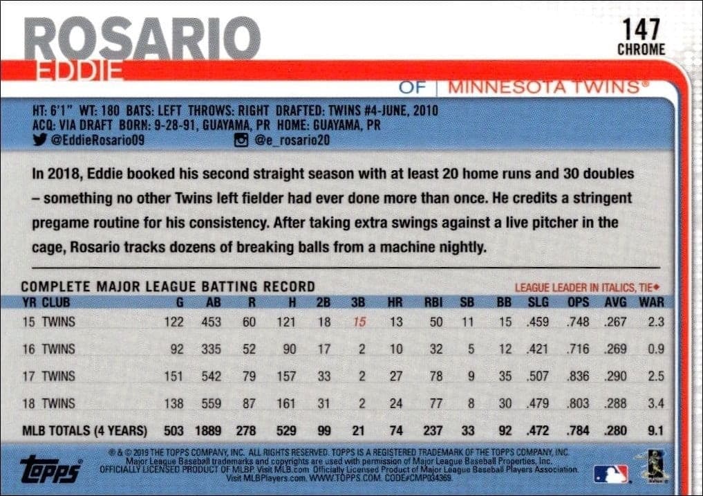 2019 Topps Chrome Eddie Rosario #147 baseball trading card back
