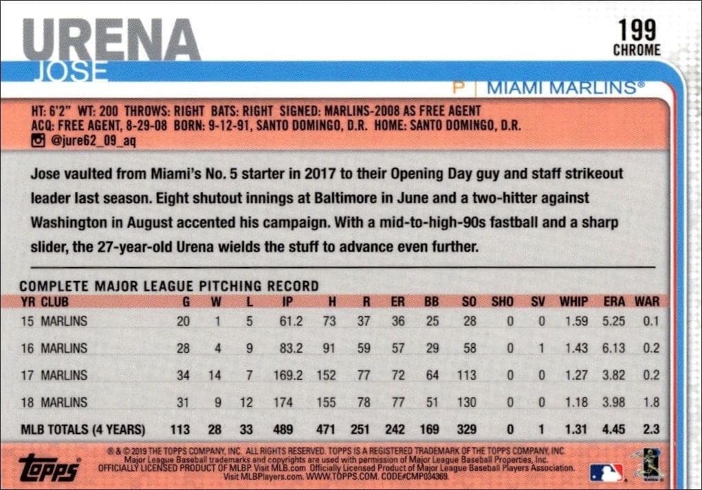 2019 Topps Chrome Jose Urena #199 baseball trading card back