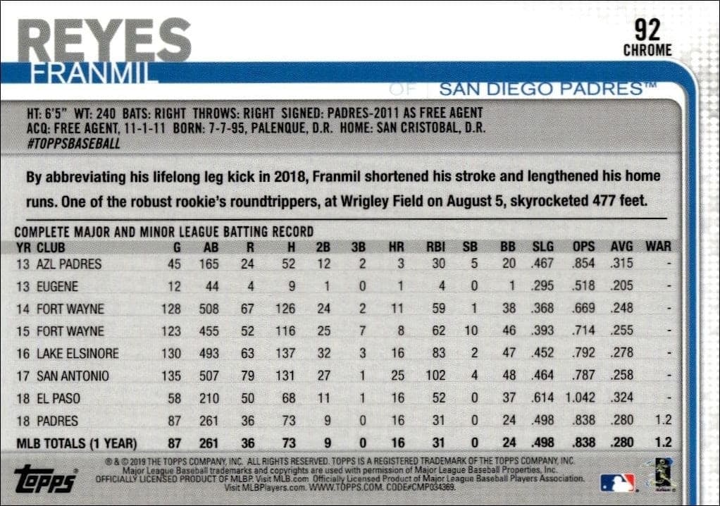 2019 Topps Chrome Franmil Reyes #92 baseball trading card back