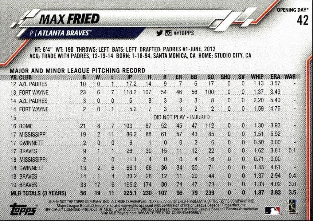 2020 Topps Opening Day Max Fried #42 baseball trading card back