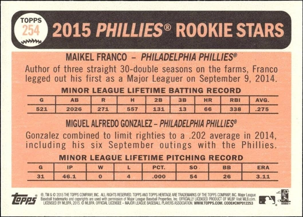2015 Topps Heritage Maikel Franco #254 baseball trading card back