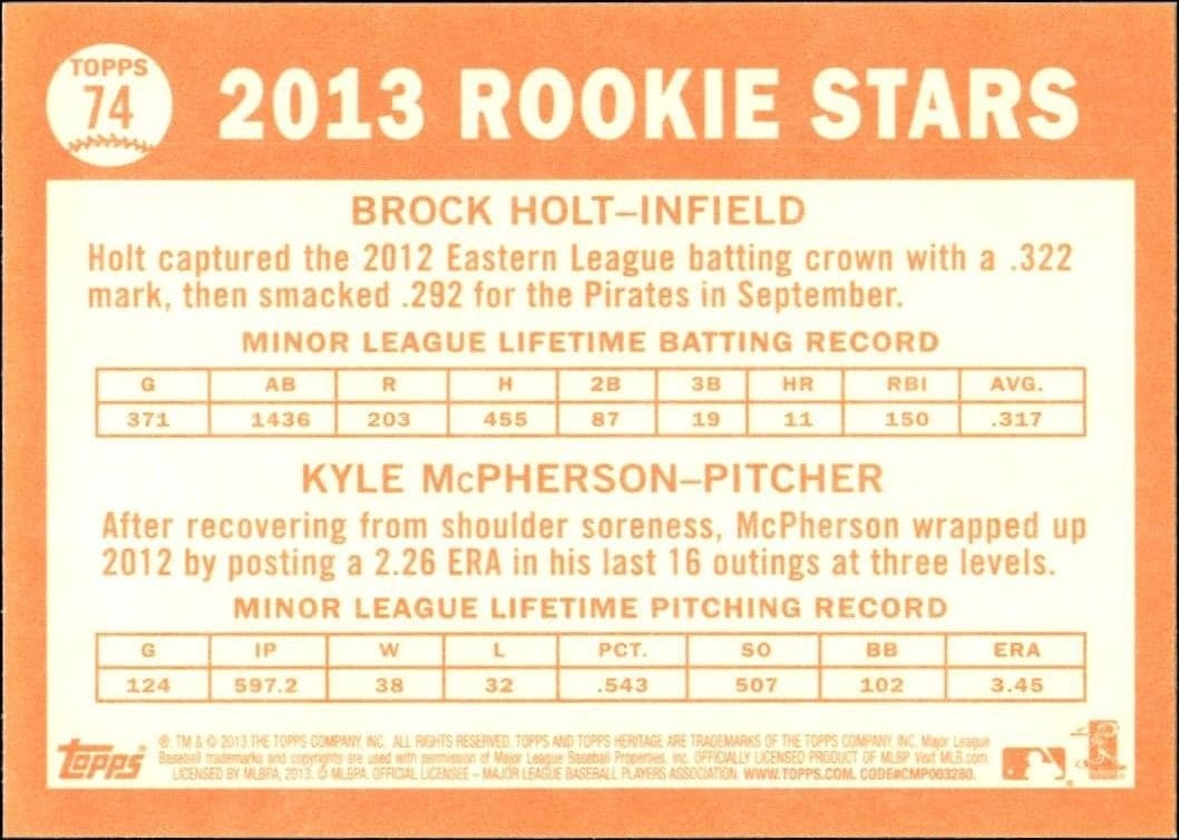 2013 Topps Heritage Brock Holt #74 baseball trading card back