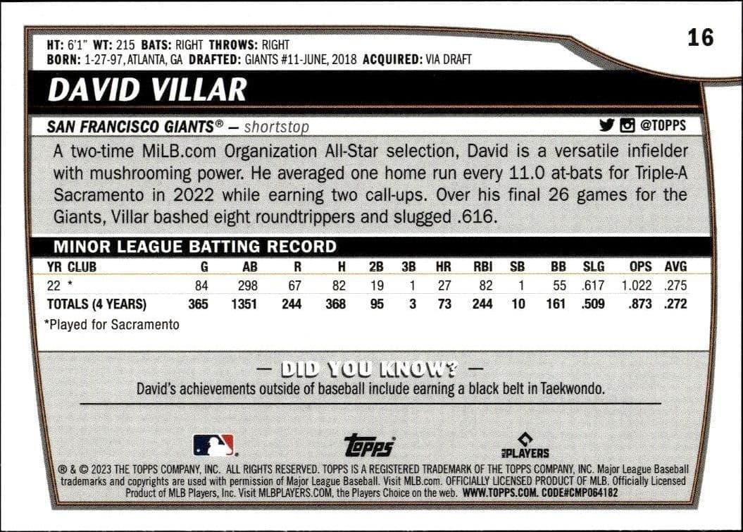 2023 Topps Big League David Villar #16 baseball trading card back