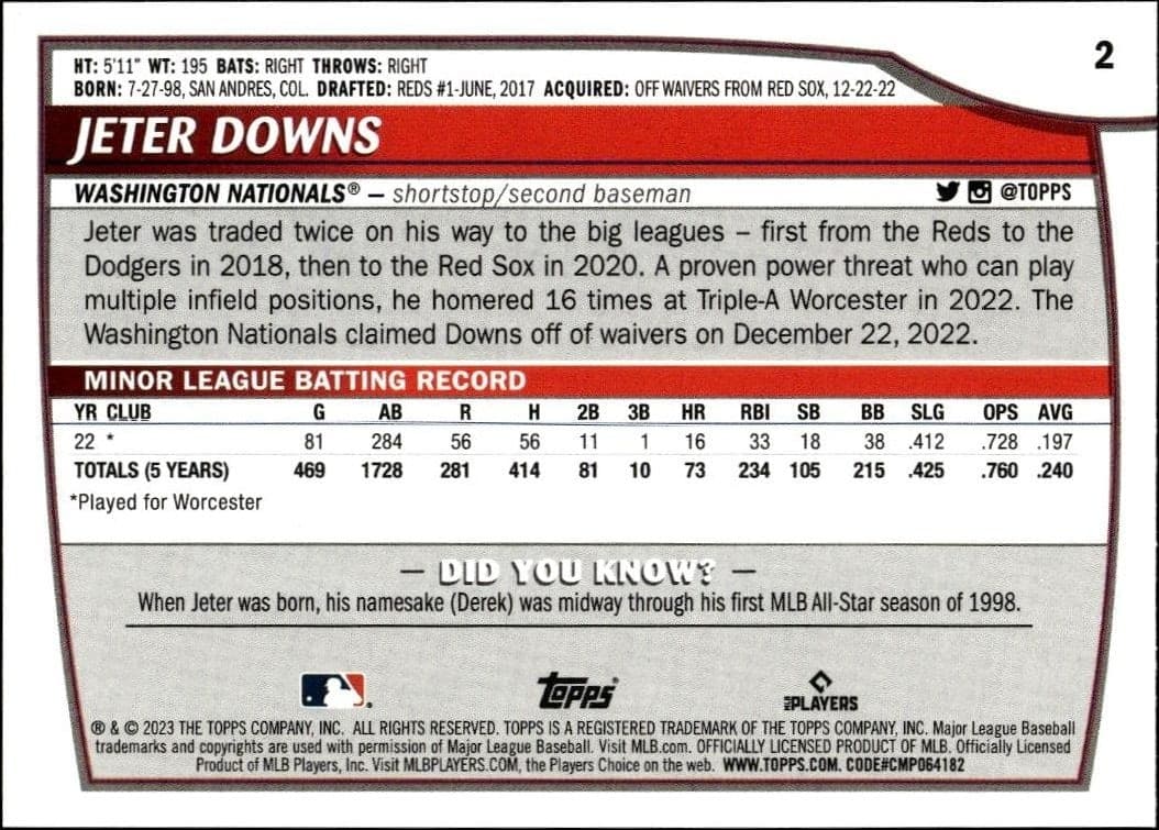 2023 Topps Big League Jeter Downs #2 baseball trading card back