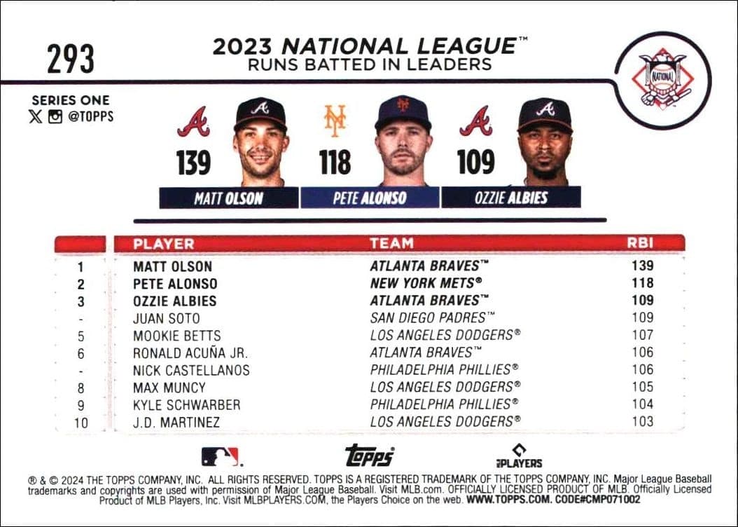 2024 Topps Matt Olson #293 baseball trading card back