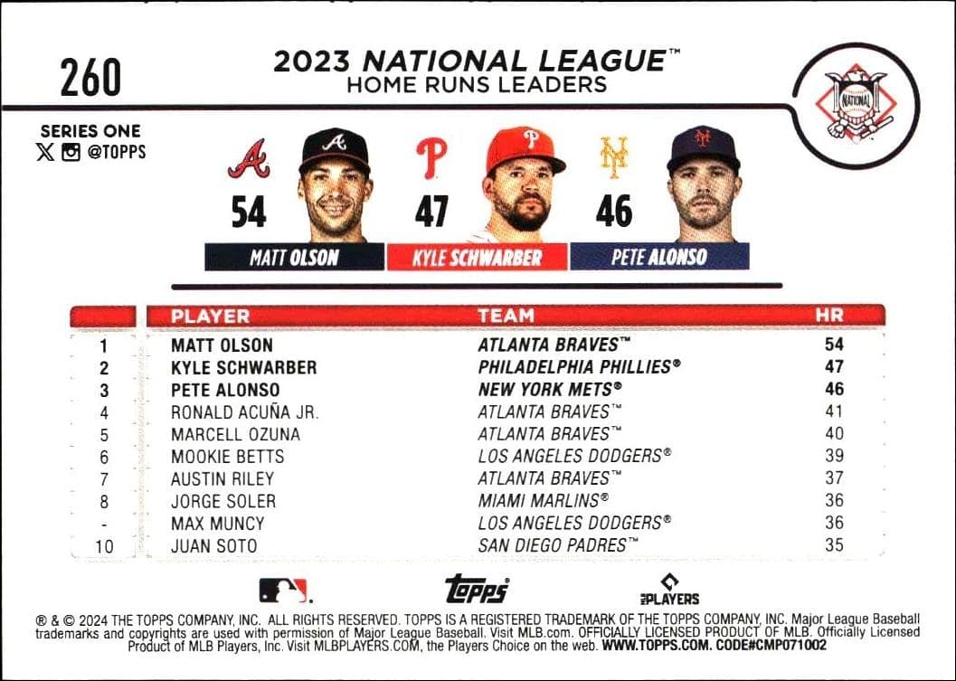 2024 Topps Matt Olson #260 baseball trading card back