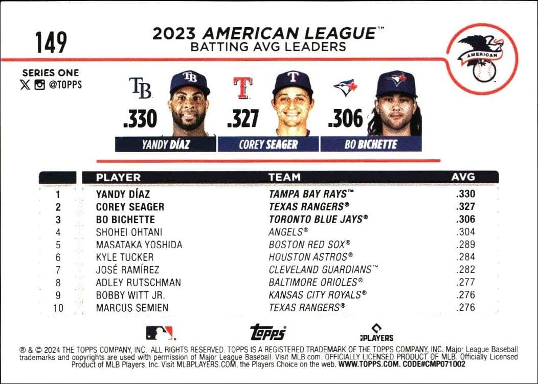 2024 Topps Yandy Díaz #149 baseball trading card back