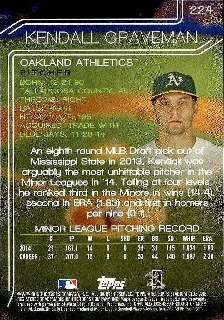 2015 Topps Stadium Club Kendall Graveman #224 baseball trading card back