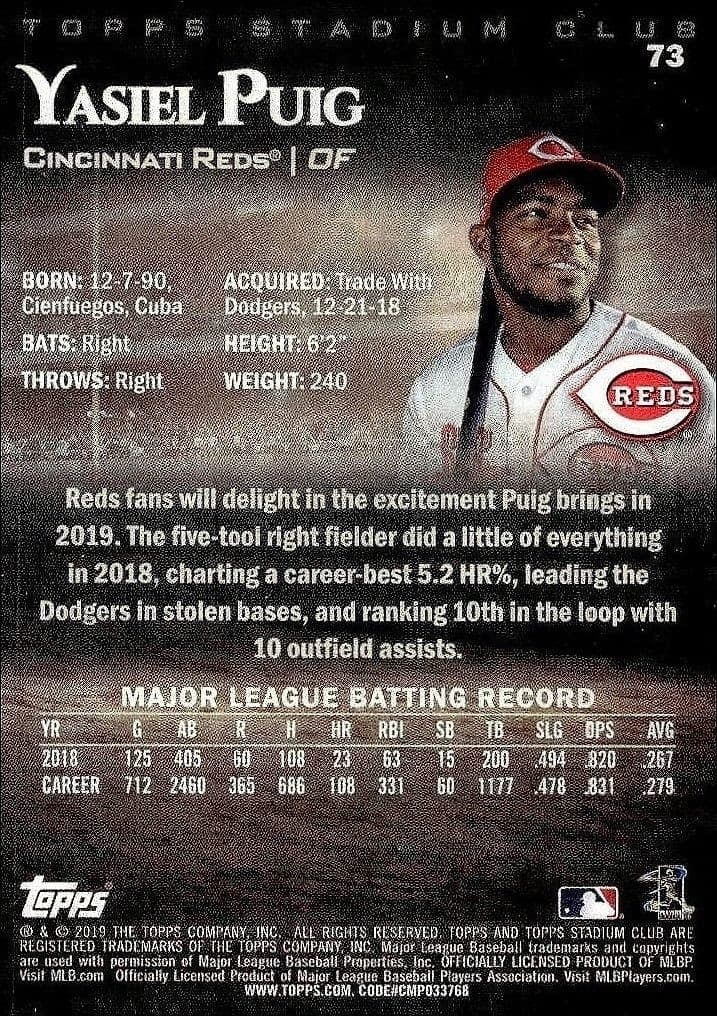 2019 Topps Stadium Club Yasiel Puig #73 baseball trading card back