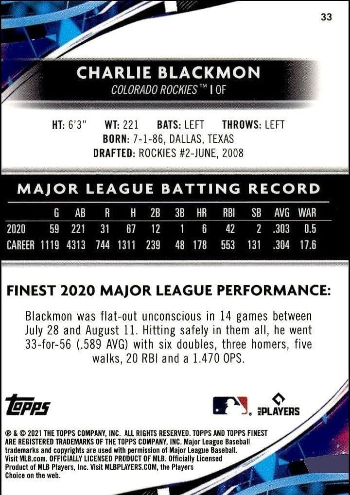 2021 Topps Finest Charlie Blackmon #33 baseball trading card back