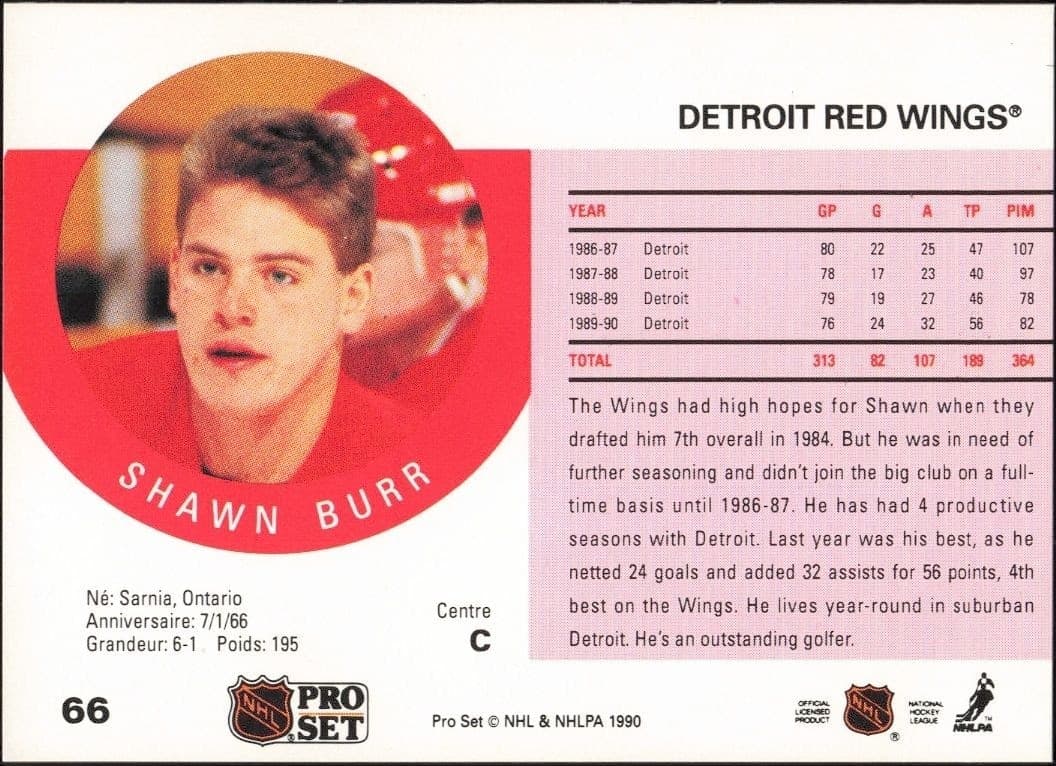 1990-91 Pro Set Shawn Burr #66 hockey trading card back