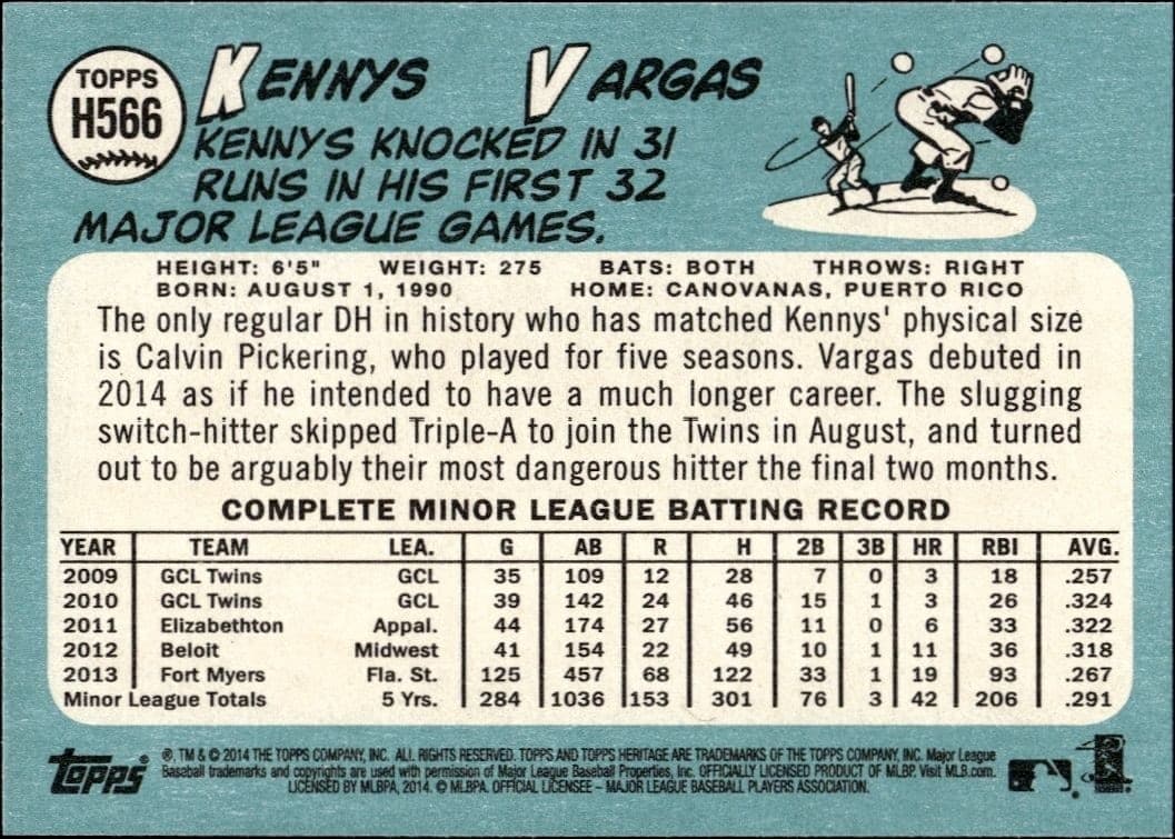 2014 Topps Heritage High Number Kennys Vargas #H566 baseball trading card back
