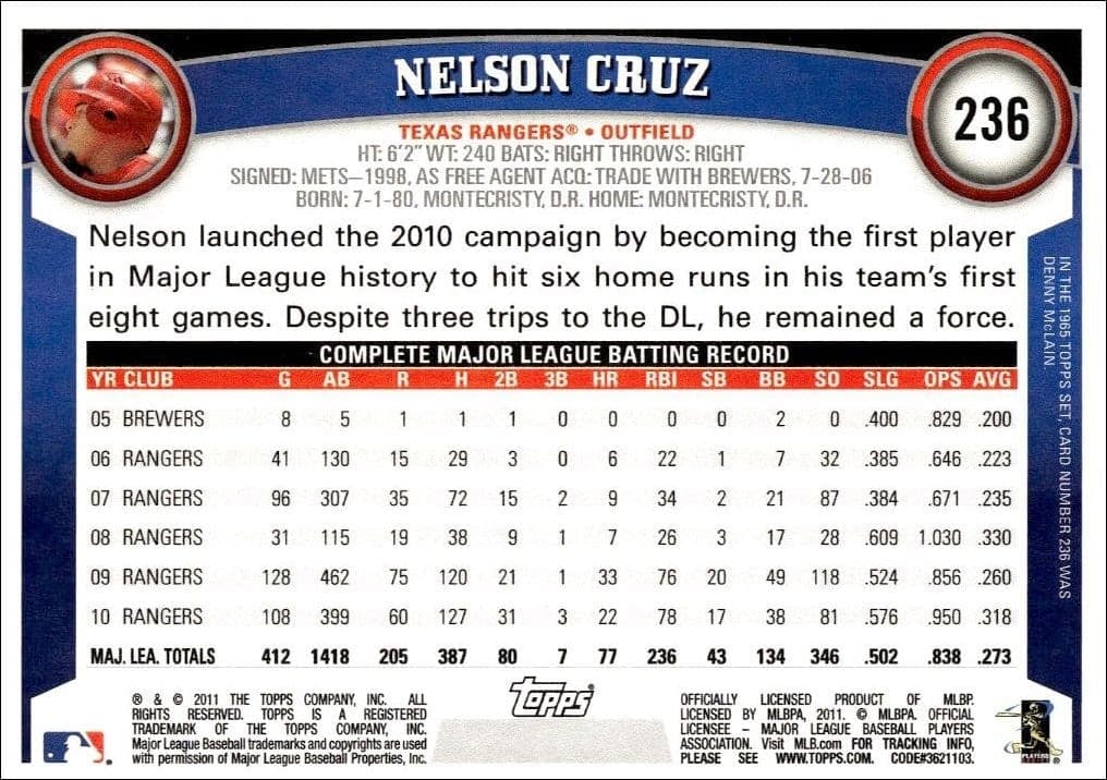 2011 Topps Nelson Cruz #236 baseball trading card back