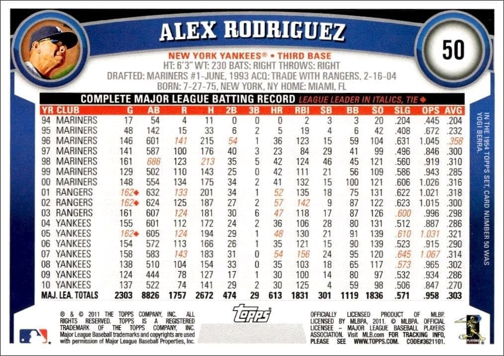2011 Topps Alex Rodriguez #50 baseball trading card back