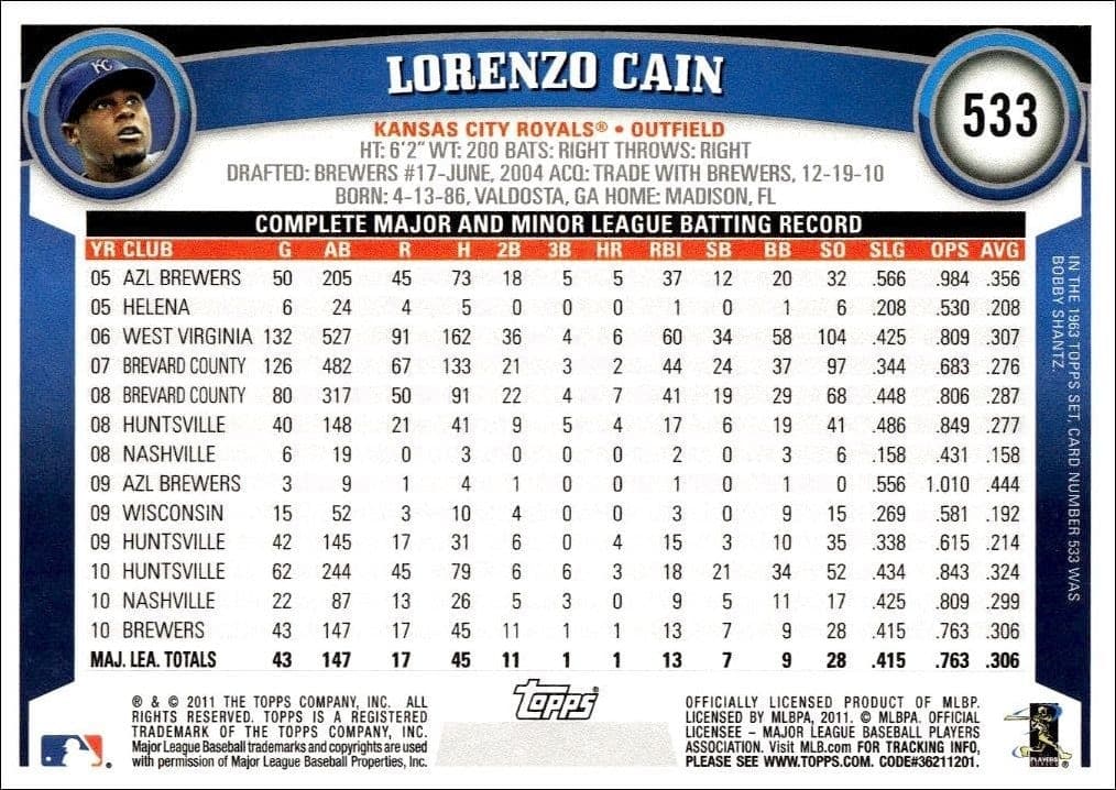 2011 Topps Series 2 Lorenzo Cain #533 baseball trading card back
