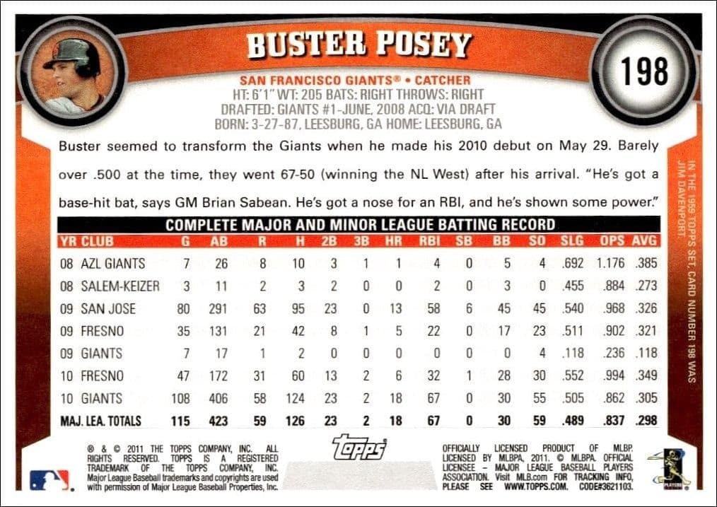 2011 Topps Buster Posey #198 baseball trading card back