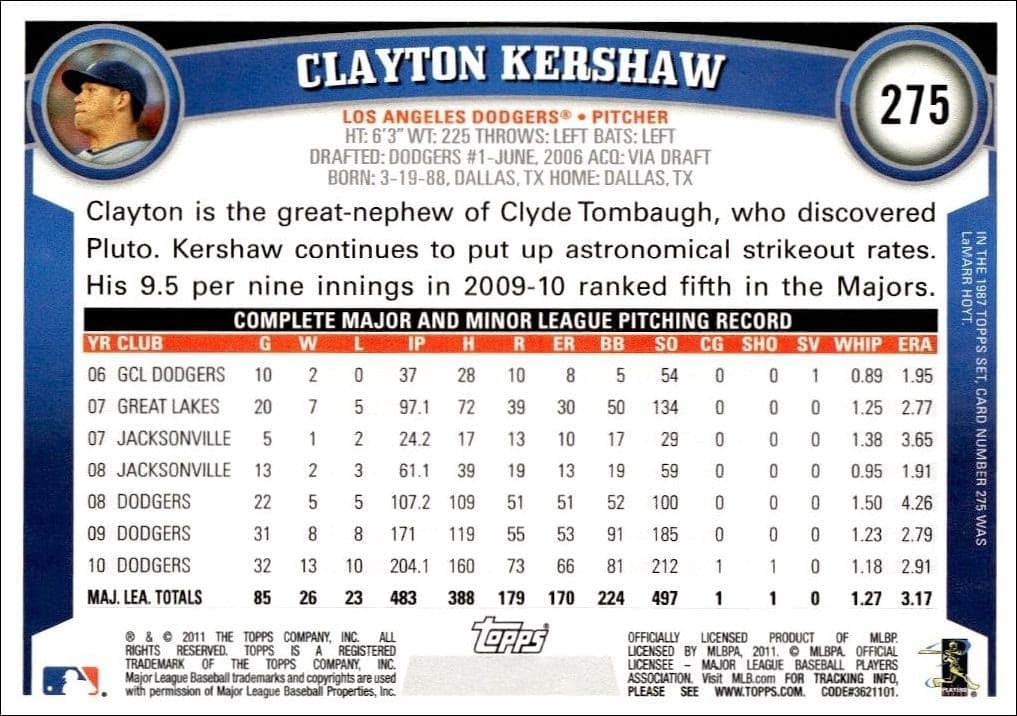 2011 Topps Clayton Kershaw #275 baseball trading card back