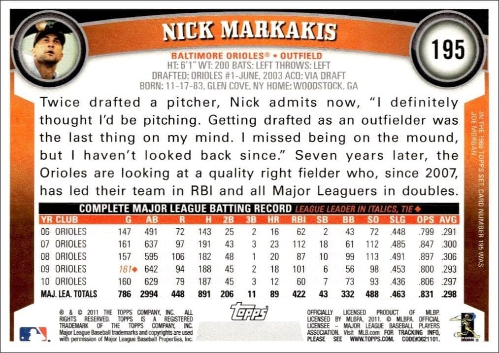 2011 Topps Nick Markakis #195 baseball trading card back