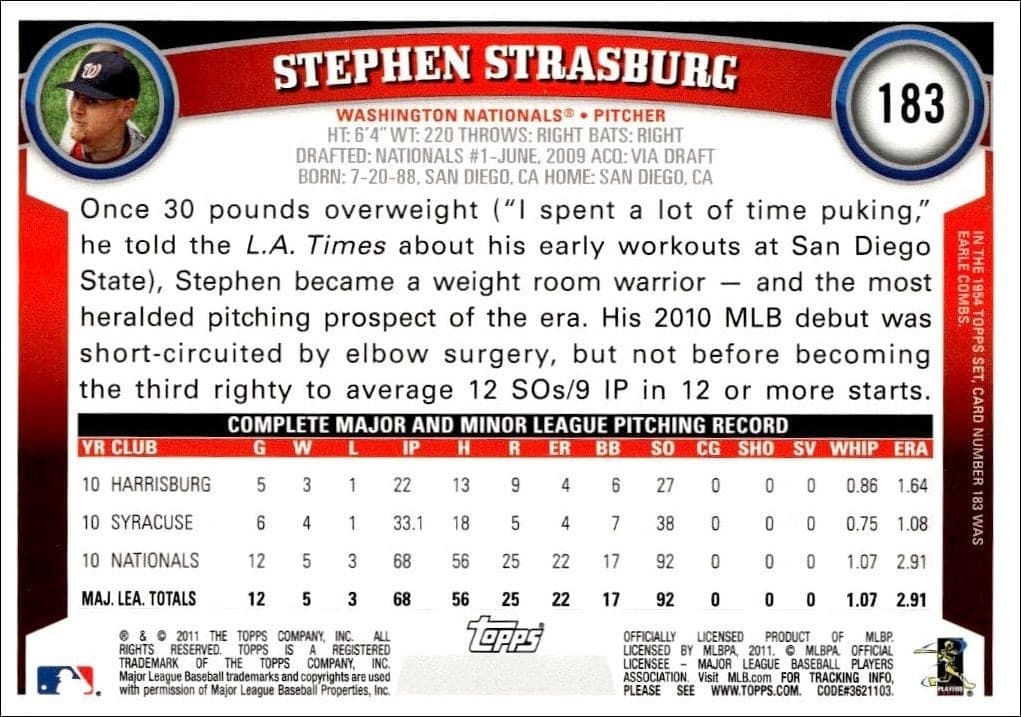 2011 Topps Stephen Strasburg #183 baseball trading card back
