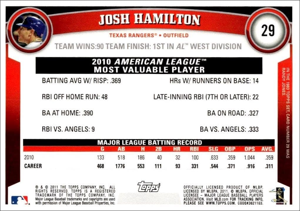 2011 Topps Josh Hamilton #29 baseball trading card back