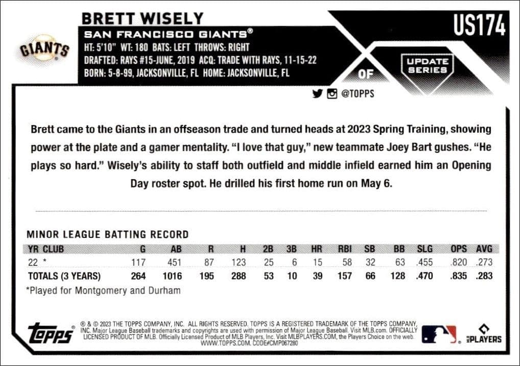 2023 Topps Update Series Brett Wisely #US174 baseball trading card back