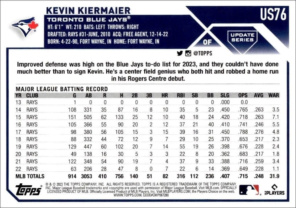 2023 Topps Update Series Kevin Kiermaier #US76 baseball trading card back