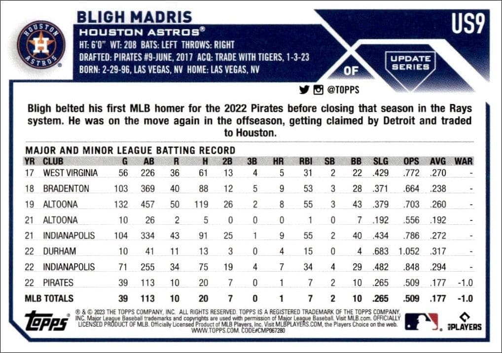 2023 Topps Update Series Bligh Madris #US9 baseball trading card back