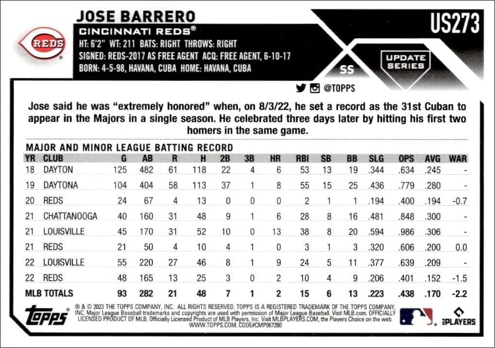 2023 Topps Update Series Jose Barrero #US273 baseball trading card back