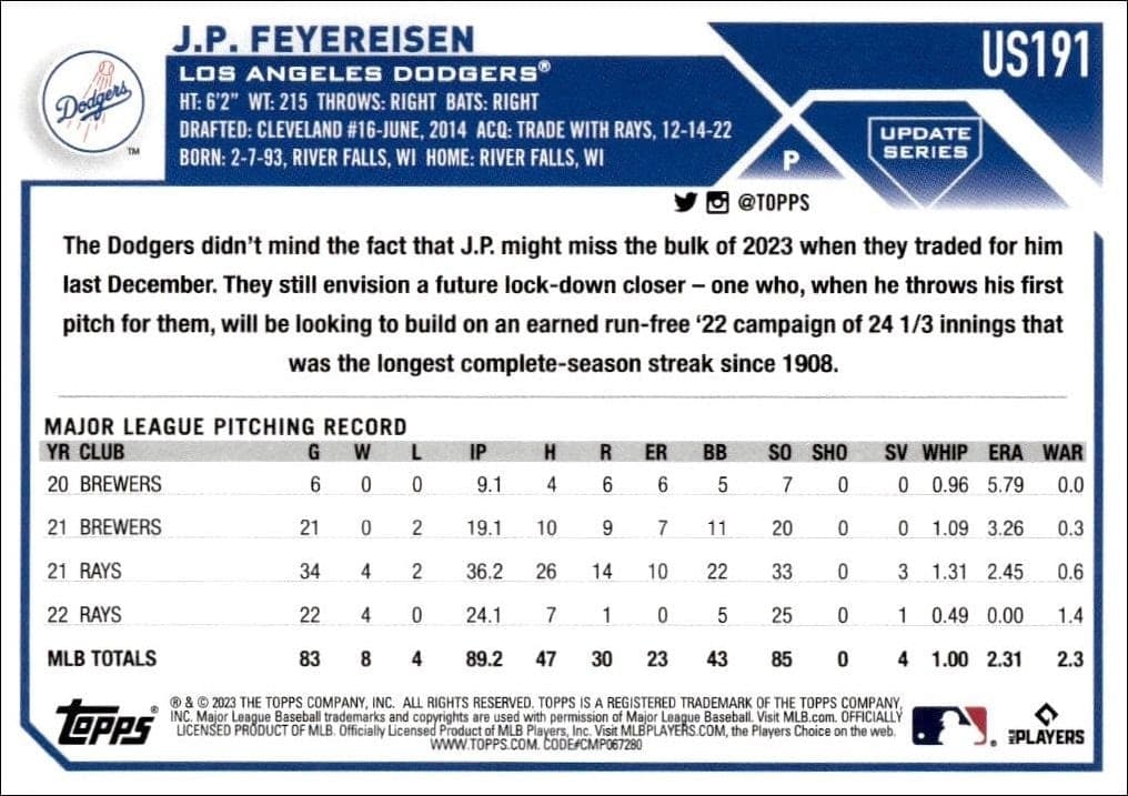 2023 Topps Update Series J.P. Feyereisen #US191 baseball trading card back
