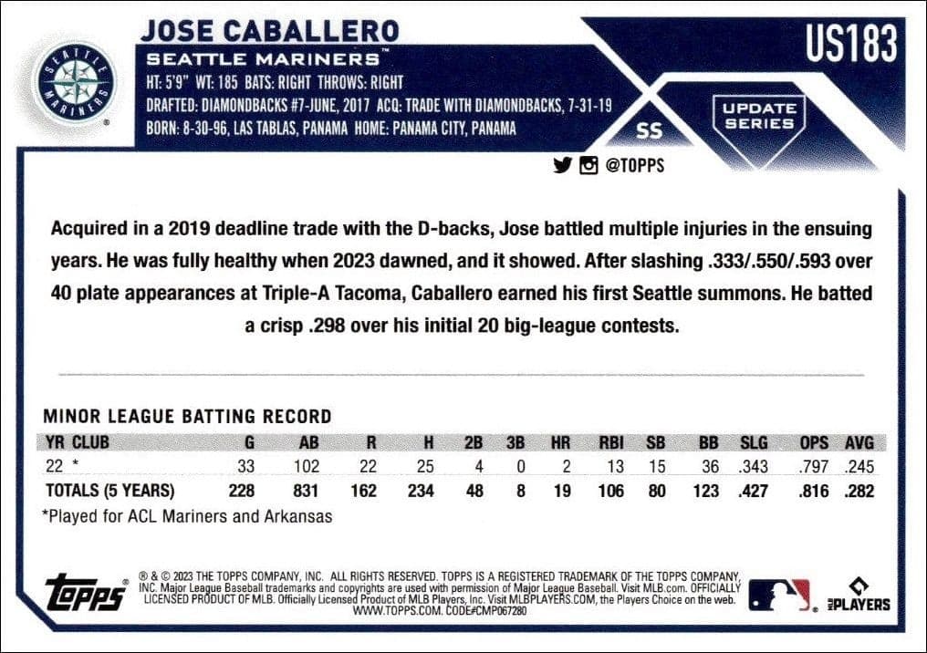 2023 Topps Update Series Jose Caballero #US183 baseball trading card back