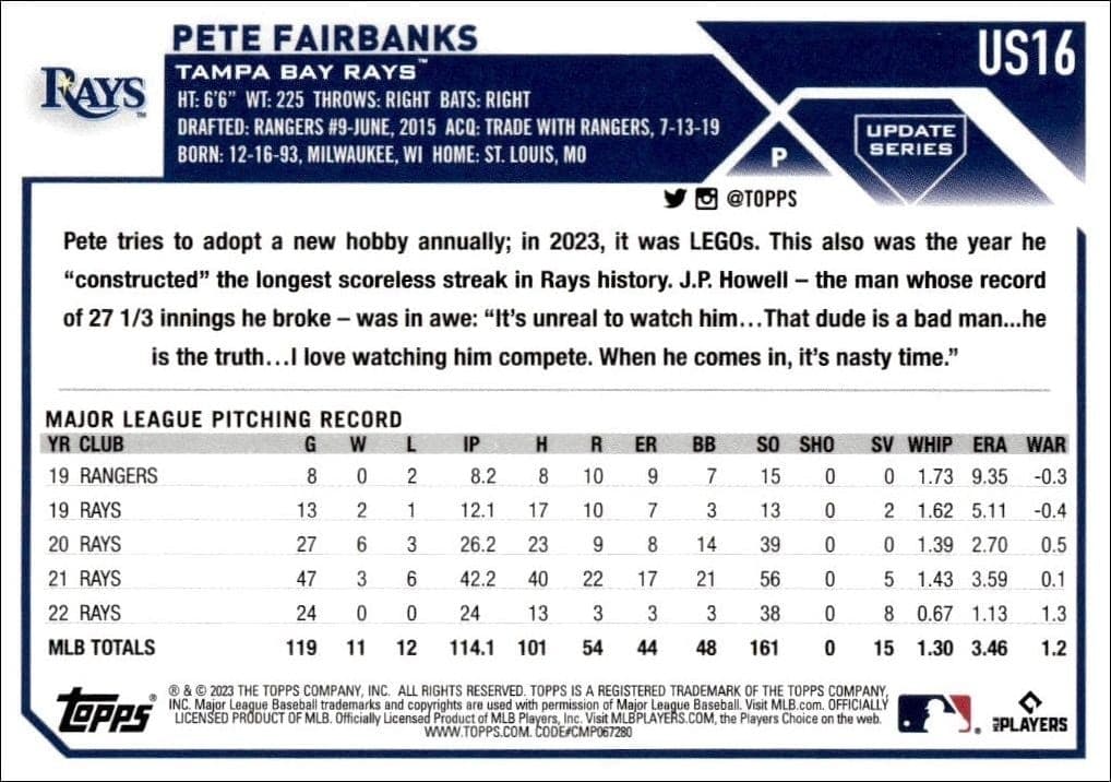 2023 Topps Update Series Pete Fairbanks #US16 baseball trading card back
