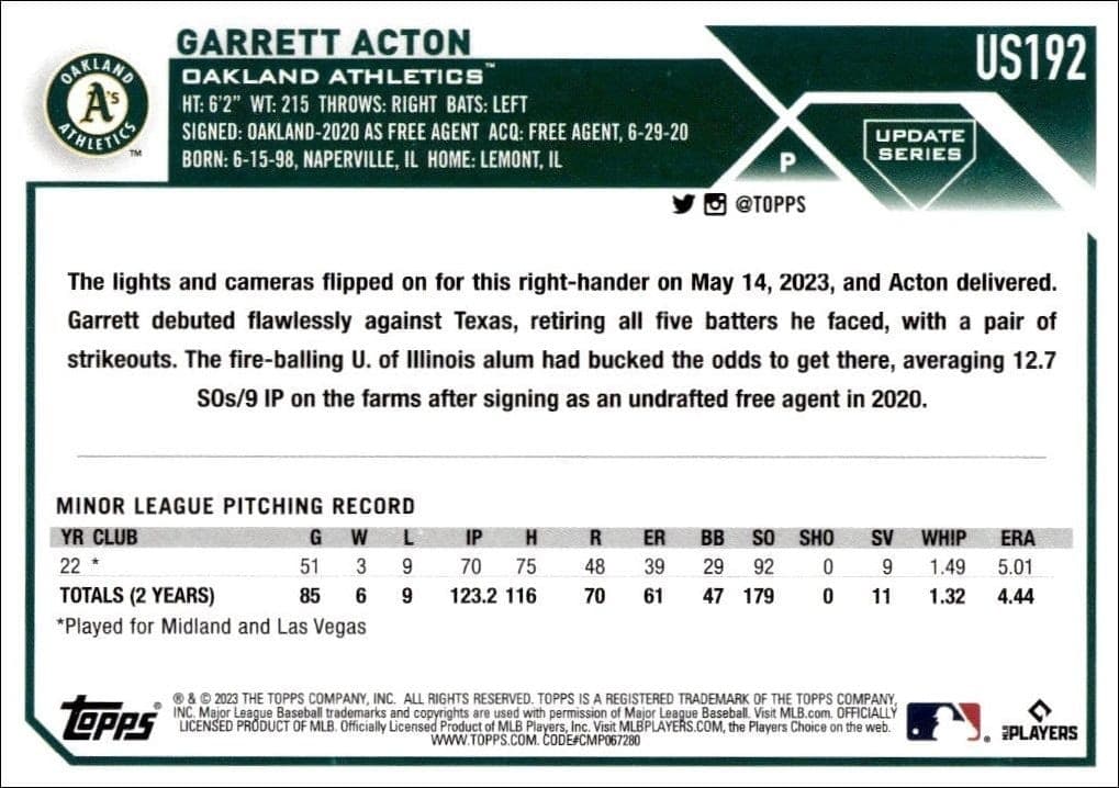 2023 Topps Update Series Garrett Acton #US192 baseball trading card back