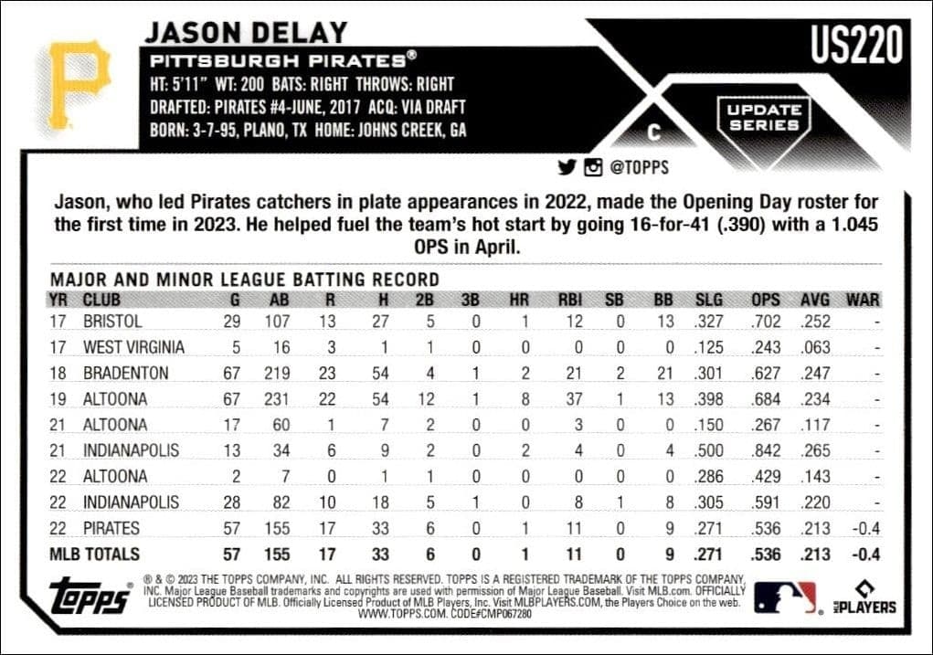 2023 Topps Update Series Jason Delay #US220 baseball trading card back