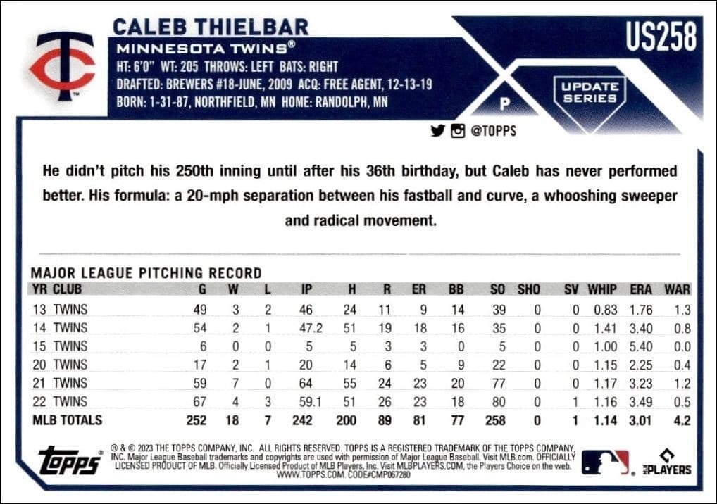2023 Topps Update Series Caleb Thielbar #US258 baseball trading card back