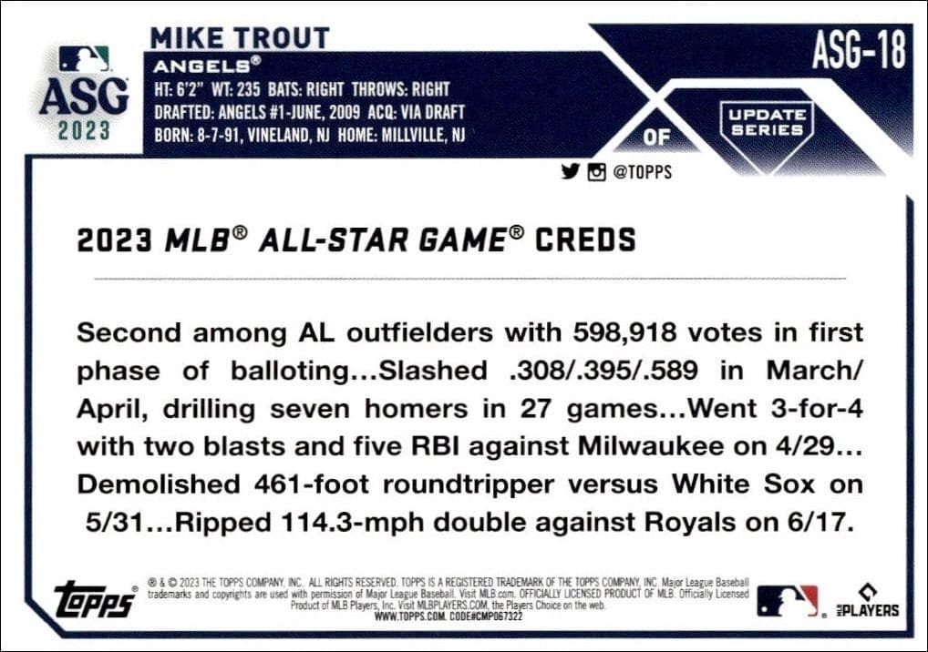 2023 Topps Update Series Mike Trout #ASG-18 baseball trading card back
