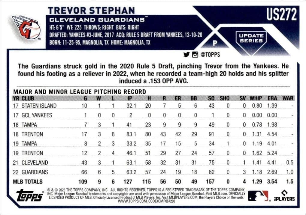 2023 Topps Update Series Trevor Stephan #US272 baseball trading card back