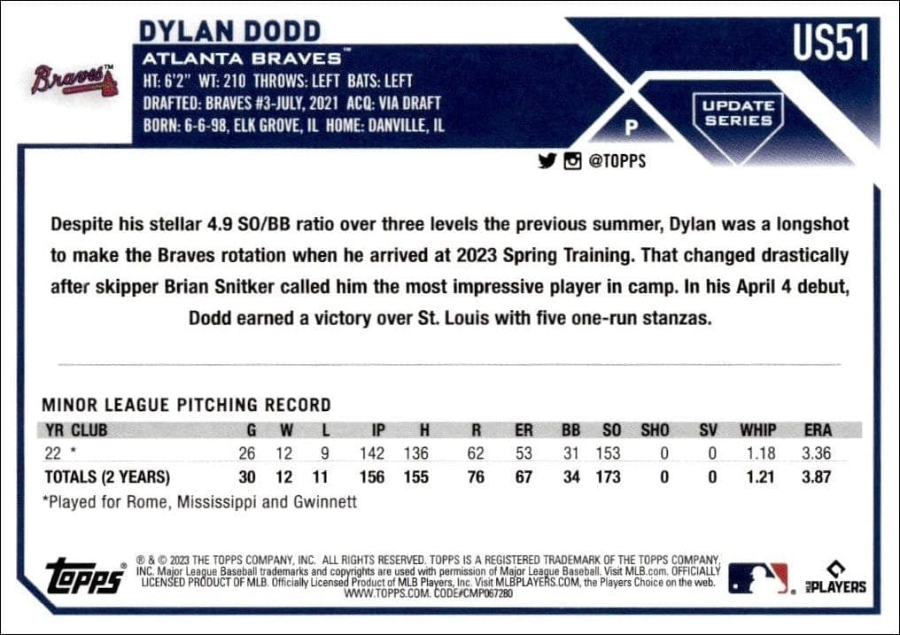 2023 Topps Update Series Dylan Dodd #US51 baseball trading card back