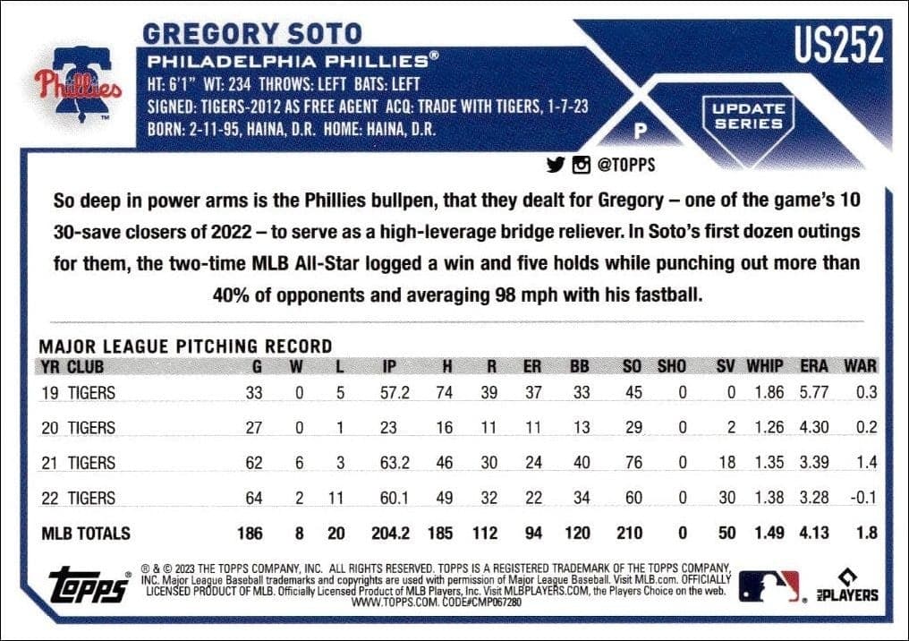 2023 Topps Update Series Gregory Soto #US252 baseball trading card back