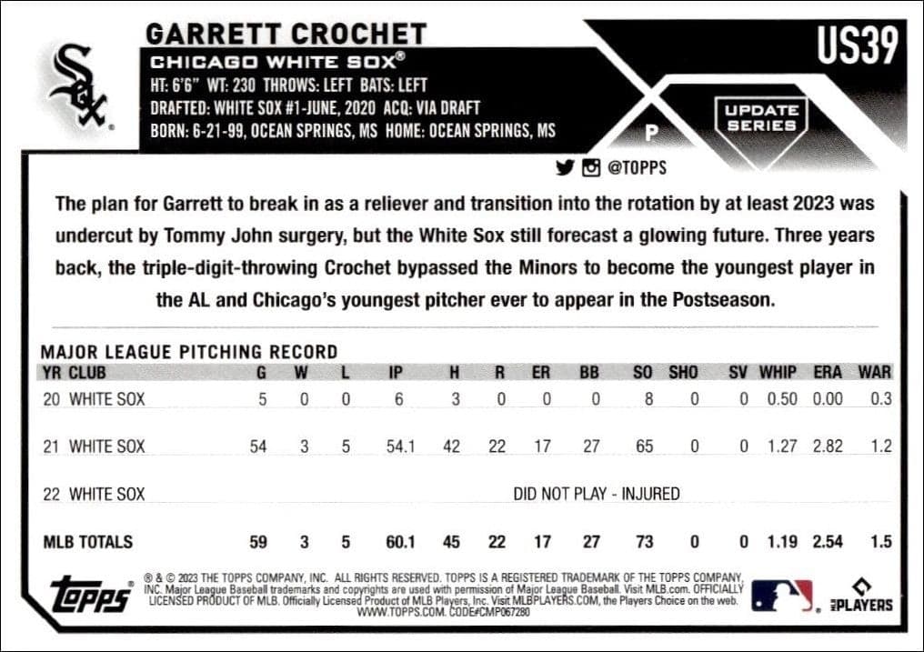 2023 Topps Update Series Garrett Crochet #US39 baseball trading card back
