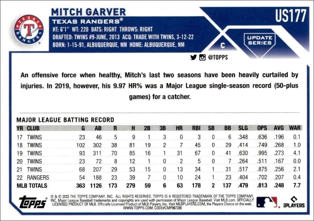 2023 Topps Update Series Mitch Garver #US177 baseball trading card back