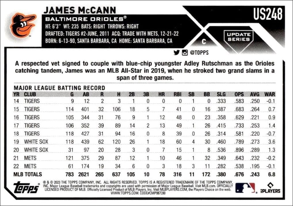 2023 Topps Update Series James McCann #US248 baseball trading card back