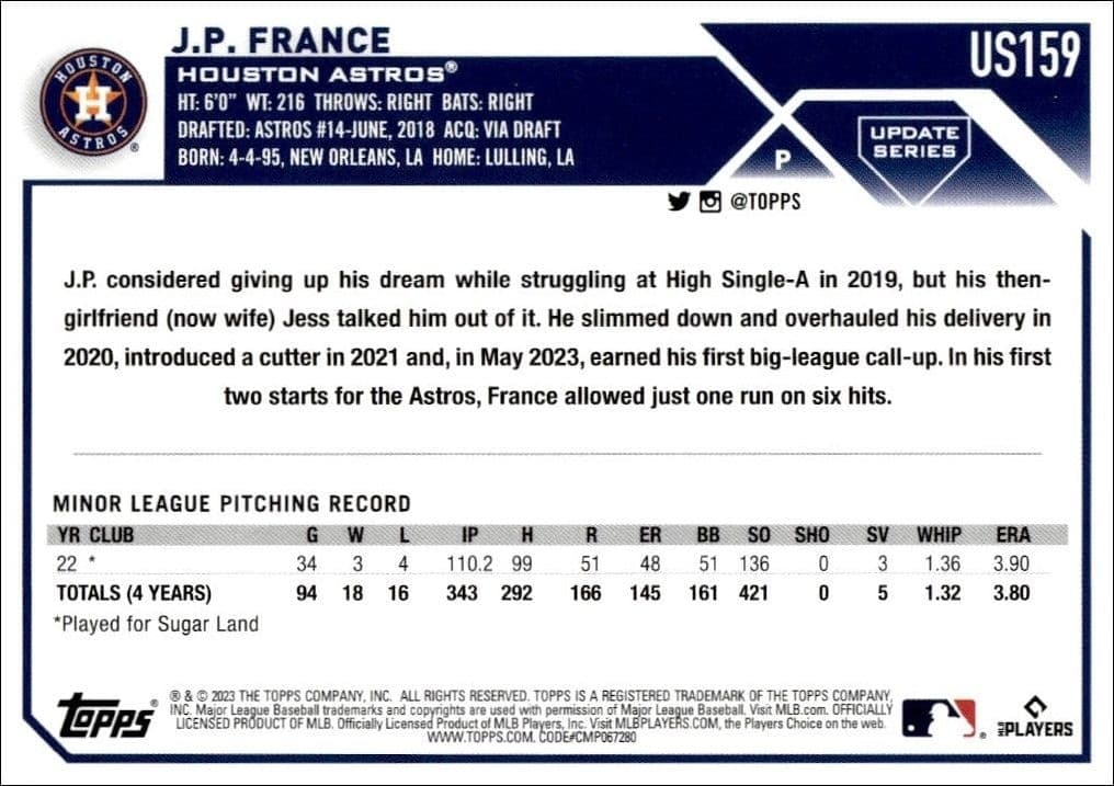 2023 Topps Update Series J.P. France #US159 baseball trading card back