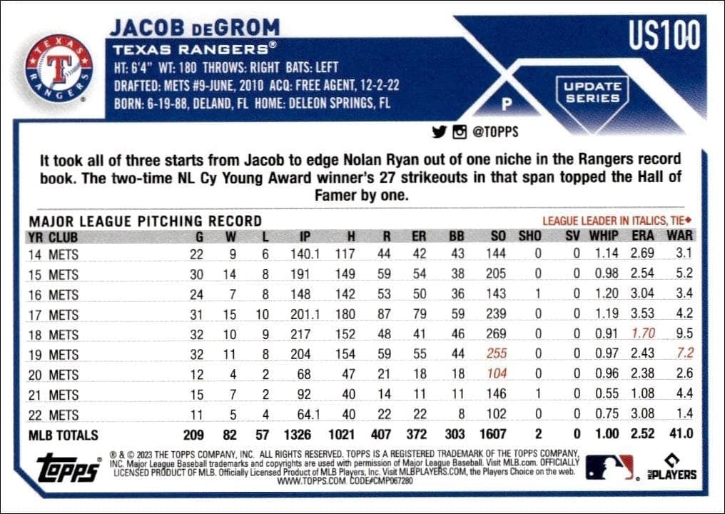 2023 Topps Update Series Jacob DeGrom #US100 baseball trading card back