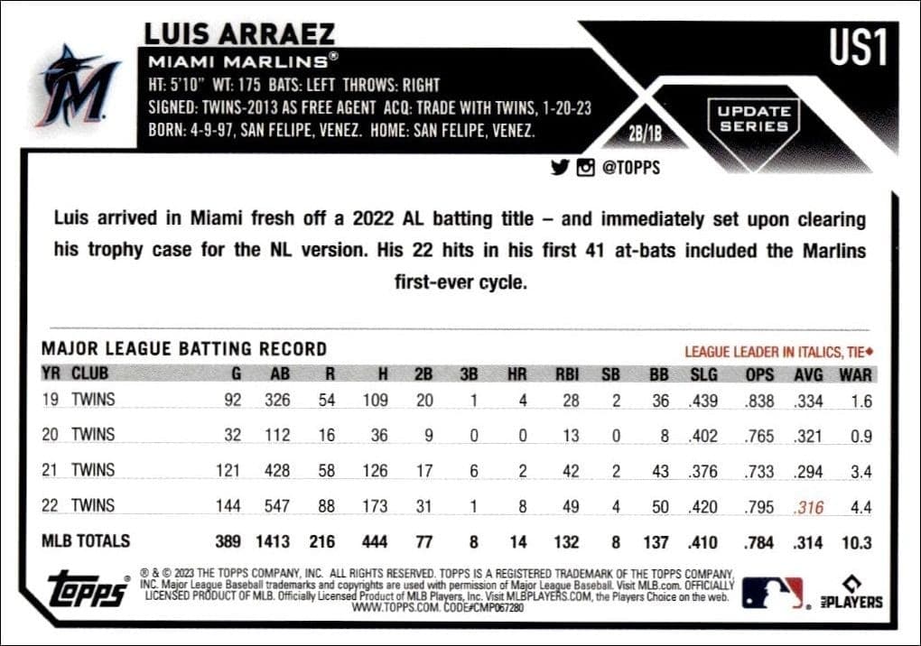 2023 Topps Update Series Luis Arraez #US1 baseball trading card back