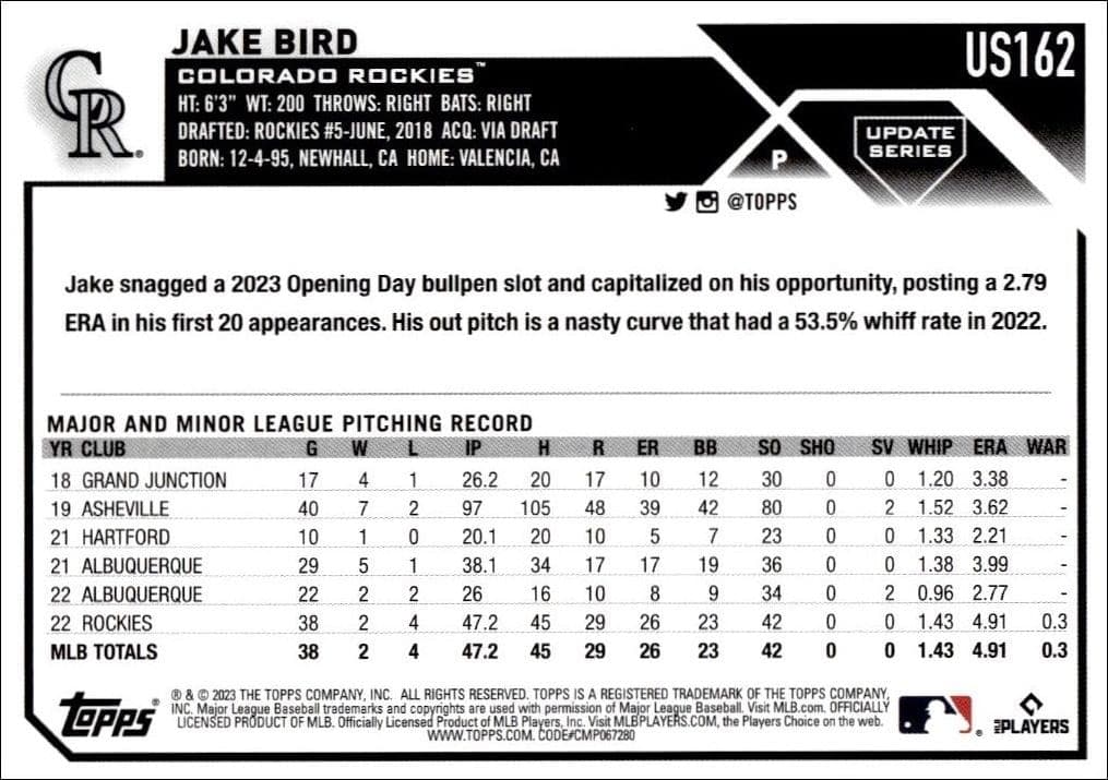 2023 Topps Update Series Jake Bird #US162 baseball trading card back