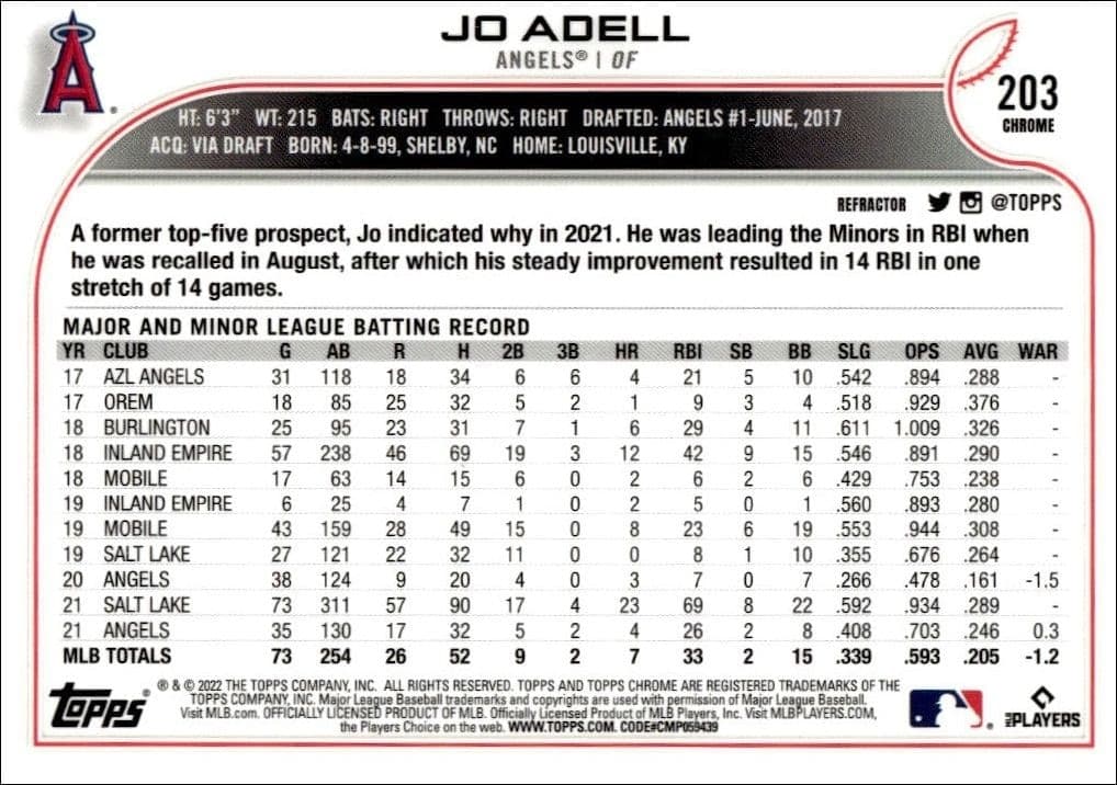 2022 Topps Chrome Jo Adell #203 baseball trading card back